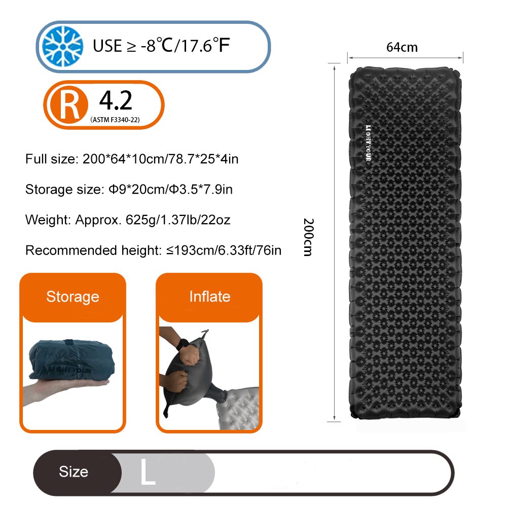Matelas de couchage Light Tour R7.5 20D