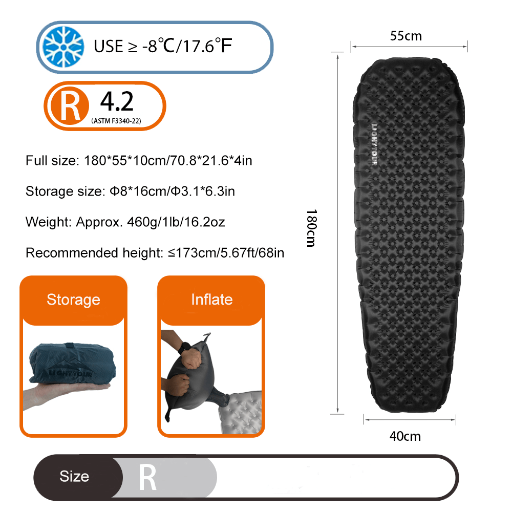 Matelas de couchage Light Tour R4.2 20D