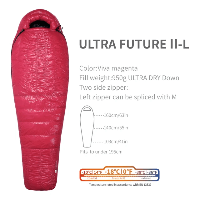 AEGISMAX ULTRA ZUKUNFT