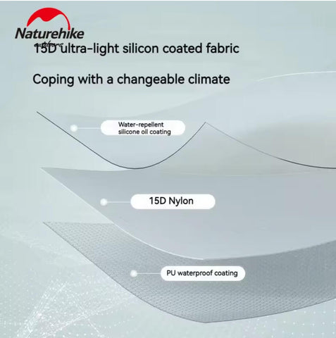 Image of Naturehike Star River 2 UL