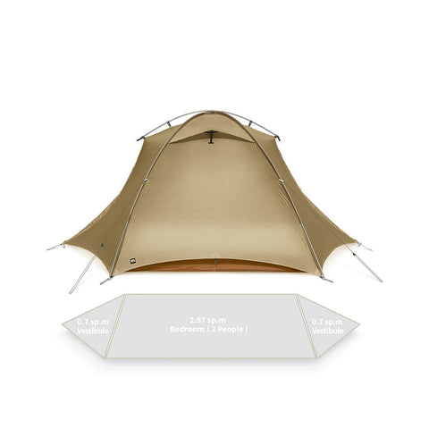 Image of TFStents Stars 2