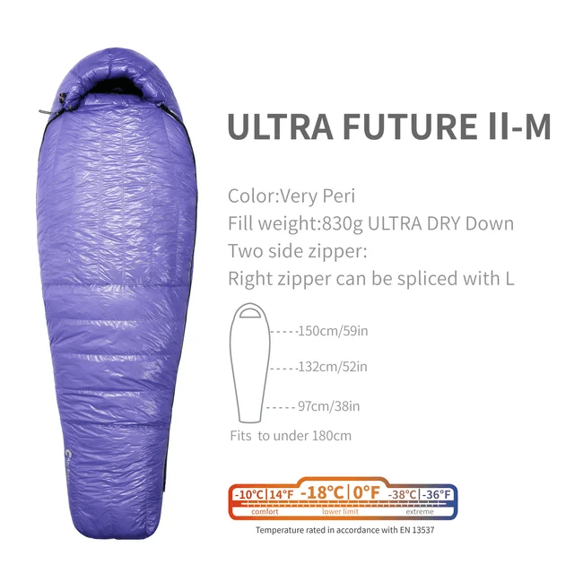 AEGISMAX ULTRA ZUKUNFT