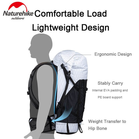 Image of Sac à dos Naturehike XPAC 45+5L