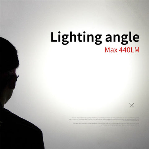 Image of SUNREI MUYE1 High Performance Hiking Headlamp