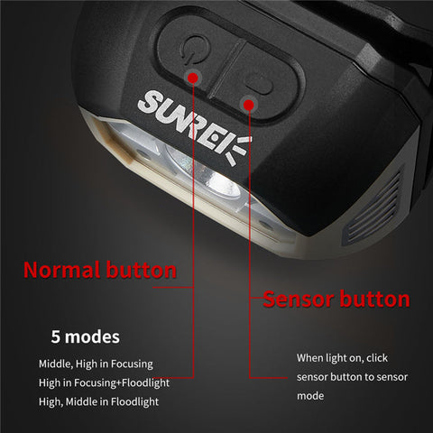 Image of SUNREI MUYE1 High Performance Hiking Headlamp