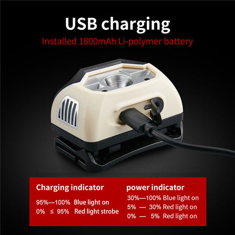 Image of SUNREI MUYE1 High Performance Hiking Headlamp