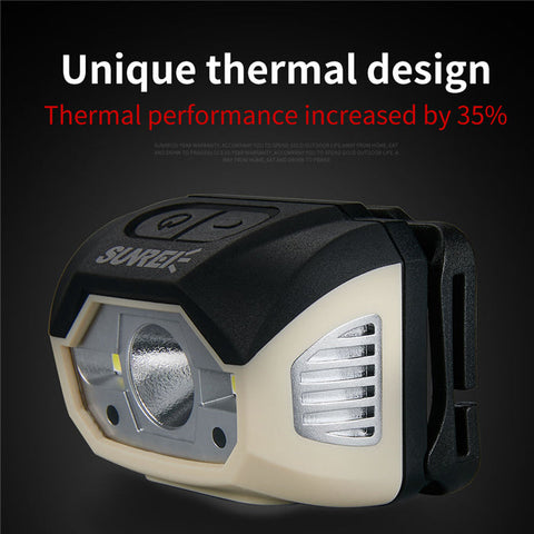 Image of SUNREI MUYE1 High Performance Hiking Headlamp