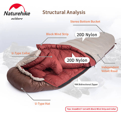 Image of Naturehike SnowBird Sleeping Bag