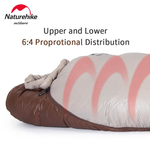 Image of Naturehike SnowBird Sleeping Bag