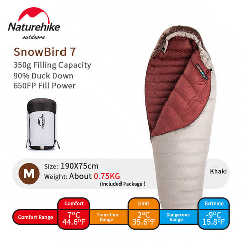 Image of Naturehike SnowBird Sleeping Bag
