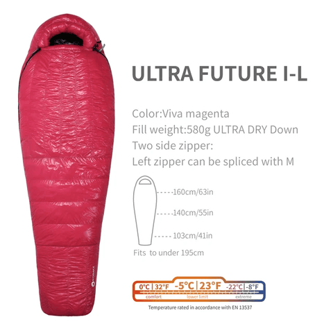 Image of AEGISMAX ULTRA FUTUR