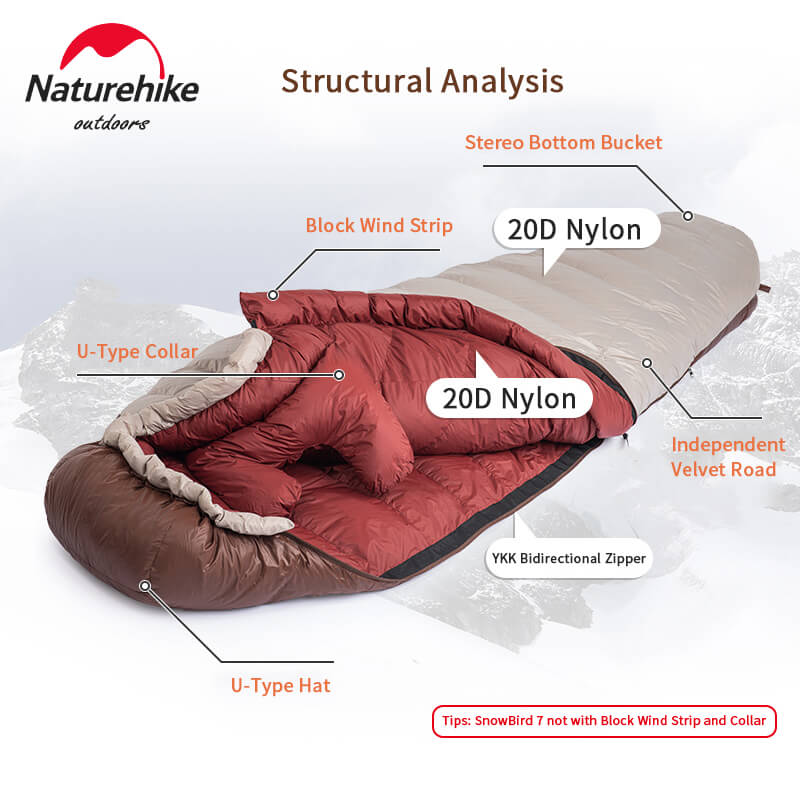 mike and hike schlafsack Naturehike SnowBird Schlafsack
