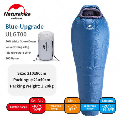 Naturehike ULG400/700 Sleeping Bag Upgraded